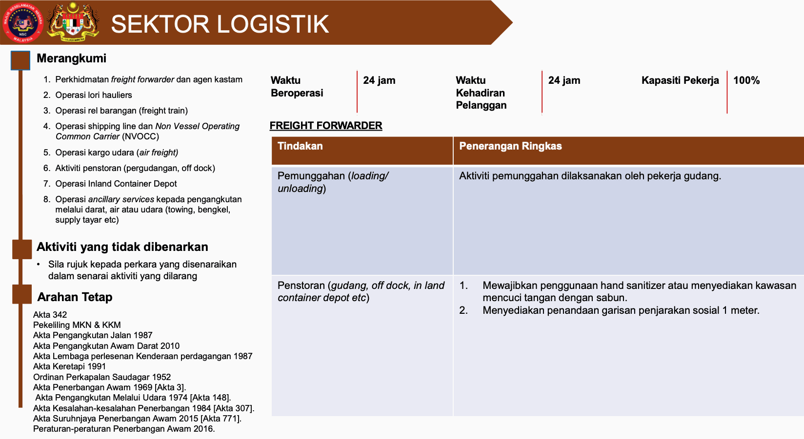Odoo CMS - a big picture