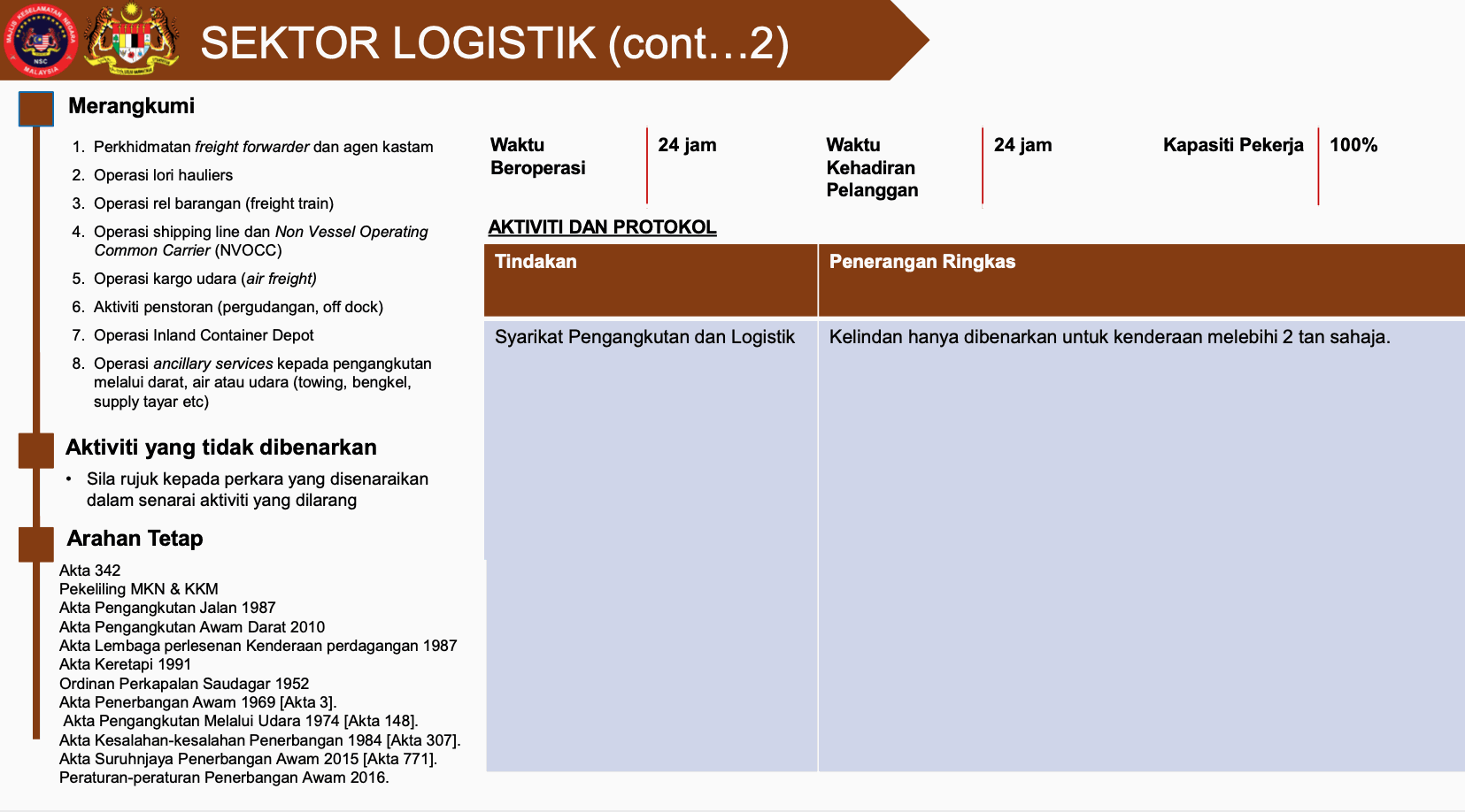 Odoo CMS - a big picture