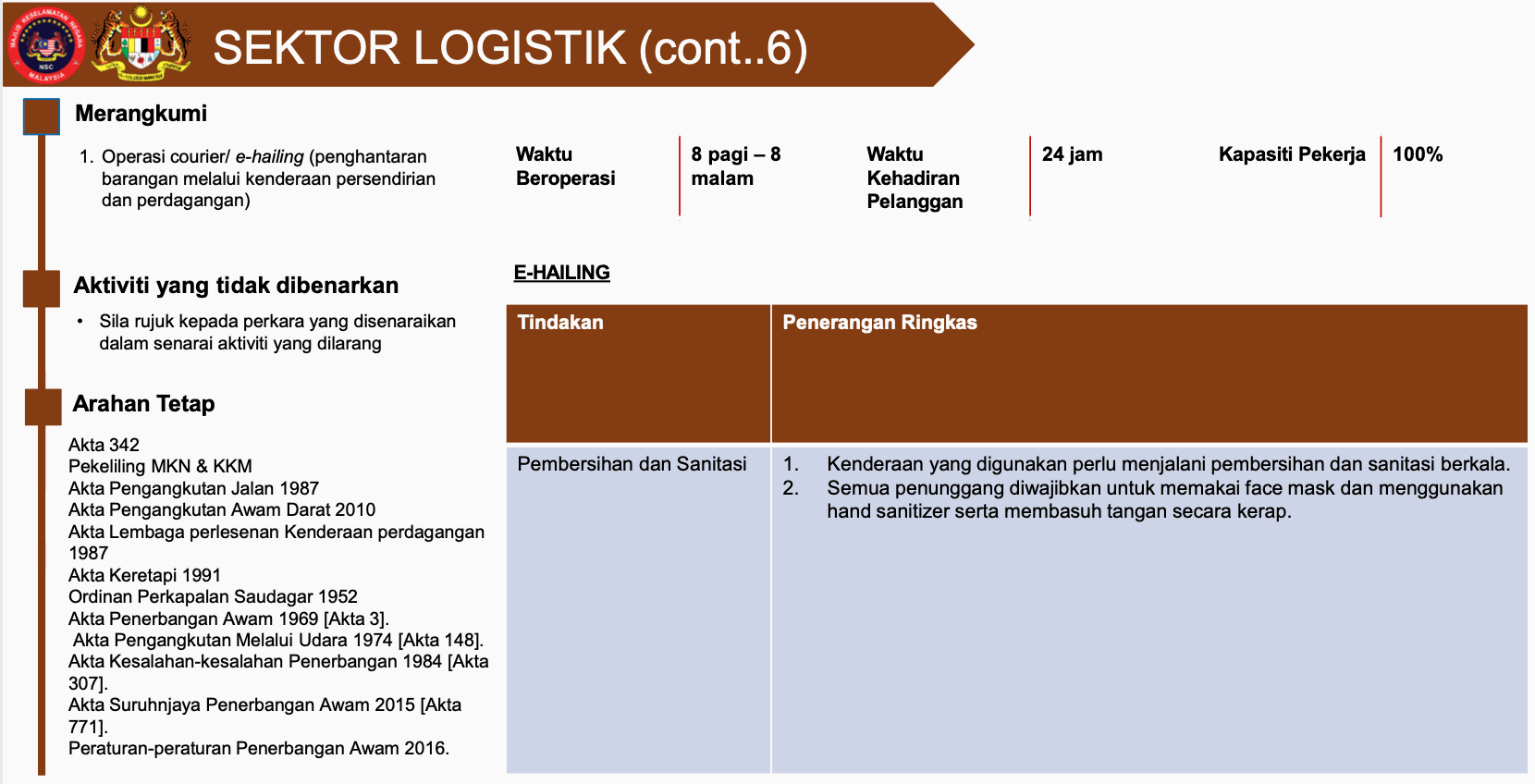 Odoo CMS - a big picture