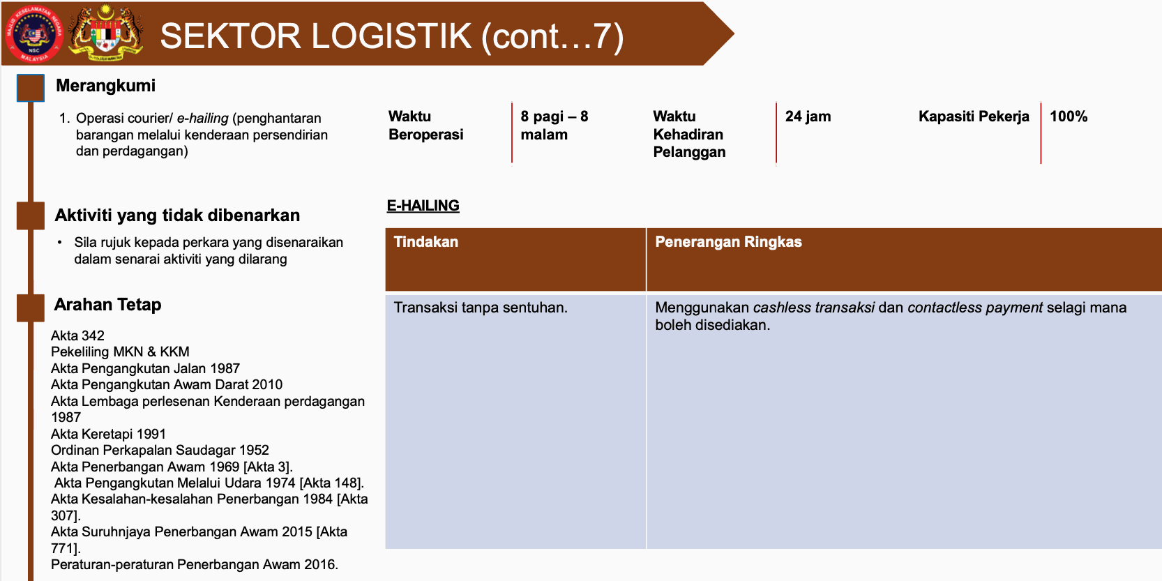 Odoo CMS - a big picture