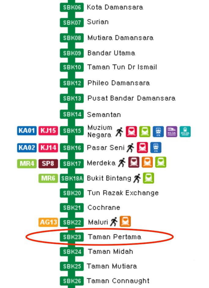 Odoo CMS - a big picture