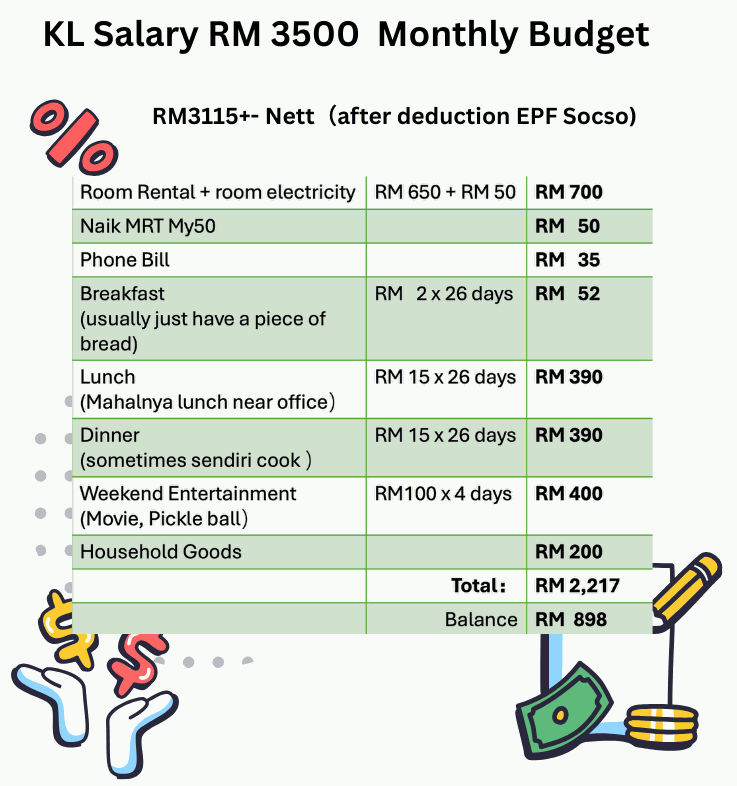 Odoo CMS - a big picture